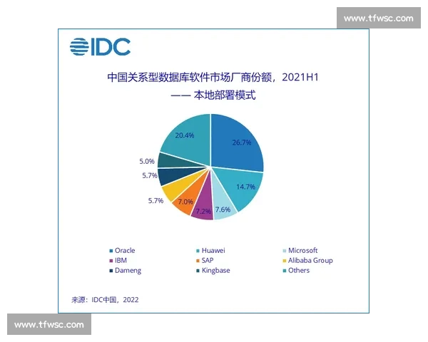 数据分析帝！2026世界杯预测，用数字说话！